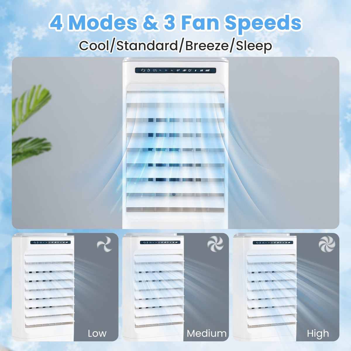 3-in-1 Evaporative Portable Air Cooler with 3 Modes include Remote Control-White