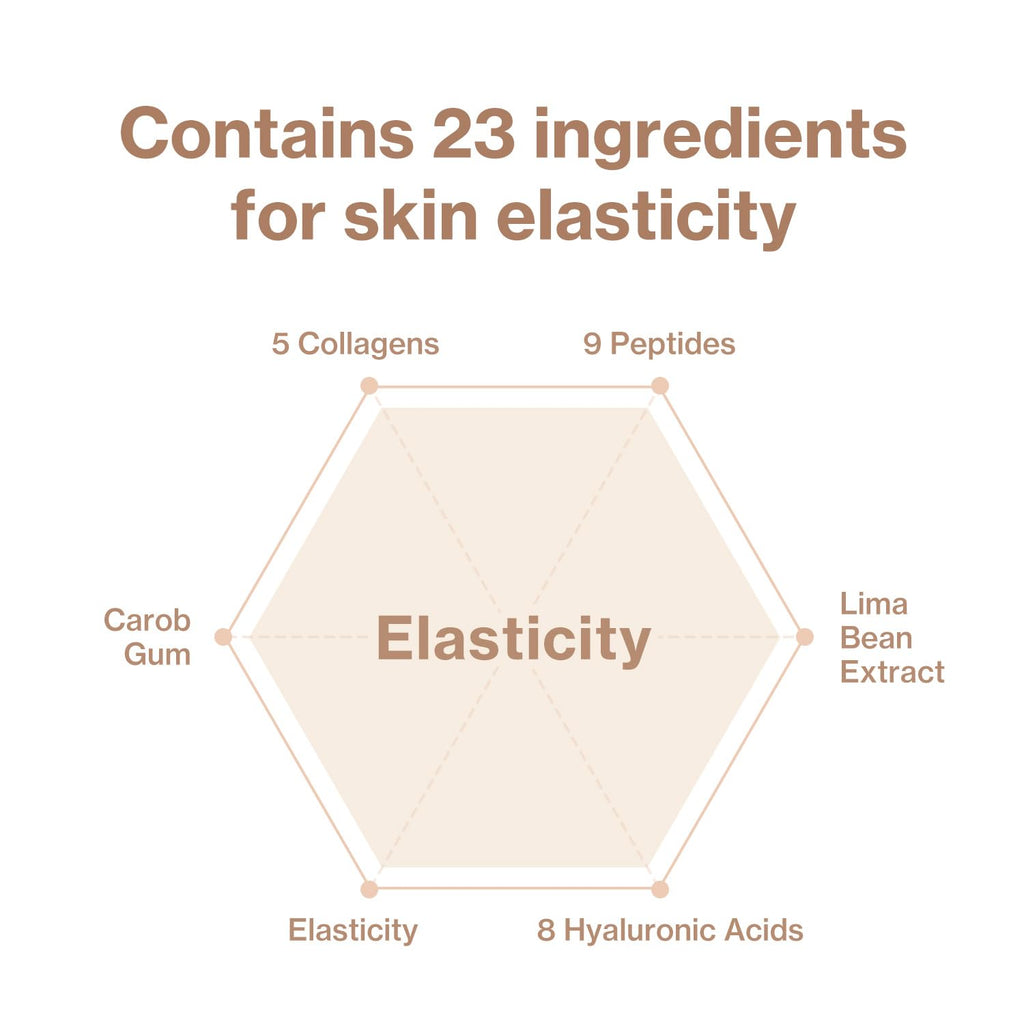 id Placosmetics Face Fit Minus Band v2 (Box)