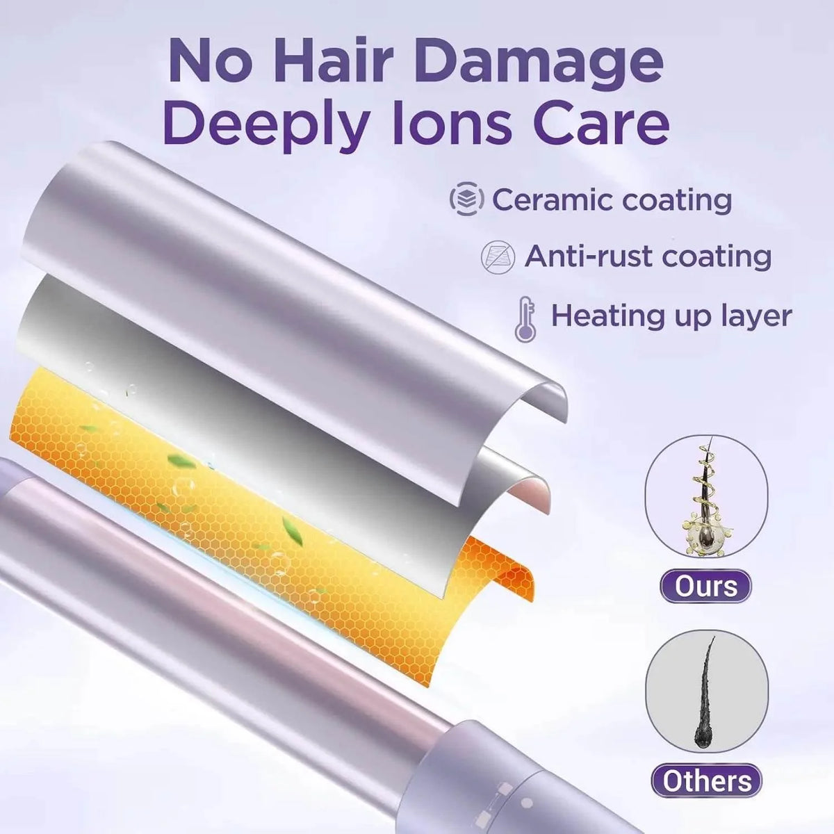 5 in 1 Wand Curling Iron-Curling Wand Set with Hair Straightener