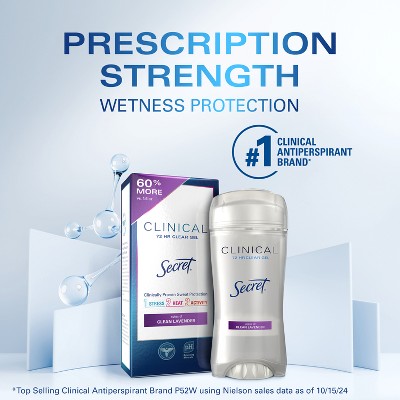 Secret Clinical Strength Clear Gel Clean Lavender 2.6oz - Imperfect Box