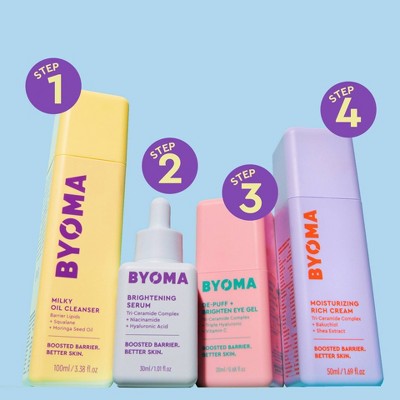 BYOMA De-Puff and Brightening Eye Gel 0.68 fl oz - Imperfect Container