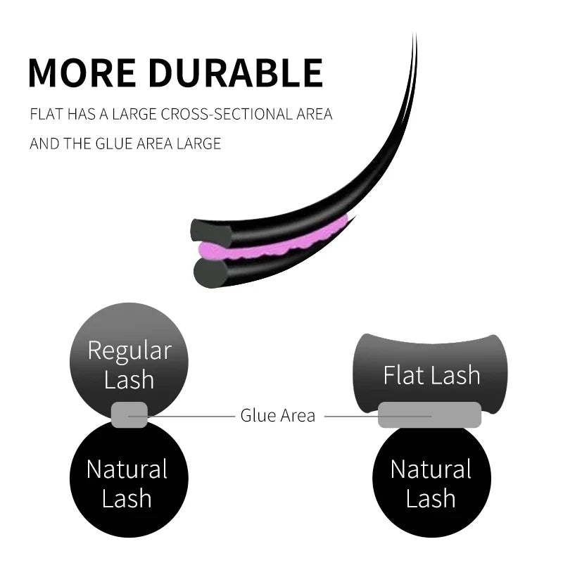 Black Mink Lashes | Ellipse Split Tips Individual Eyelash Extensions