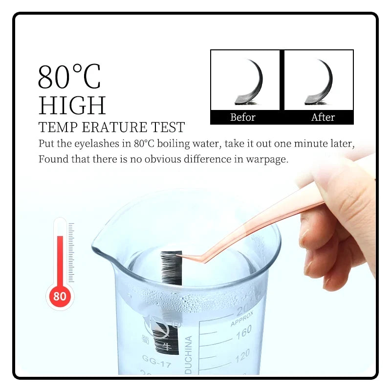 Winky Beauty Professional Lash Extensions | Ellipse Split Tip Soft Lashes