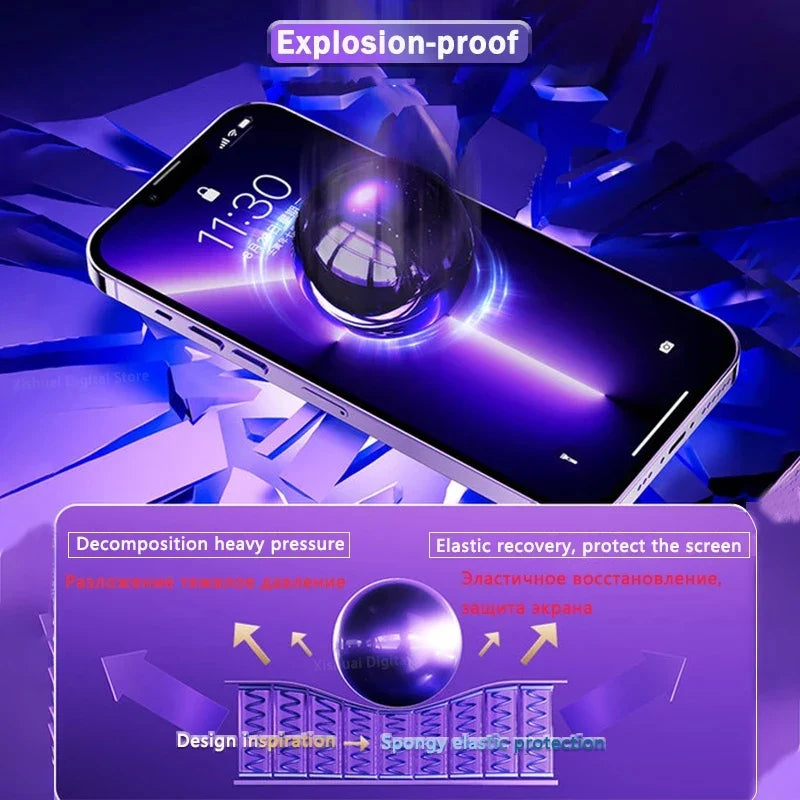 4-Pack Full Cover Screen Protector